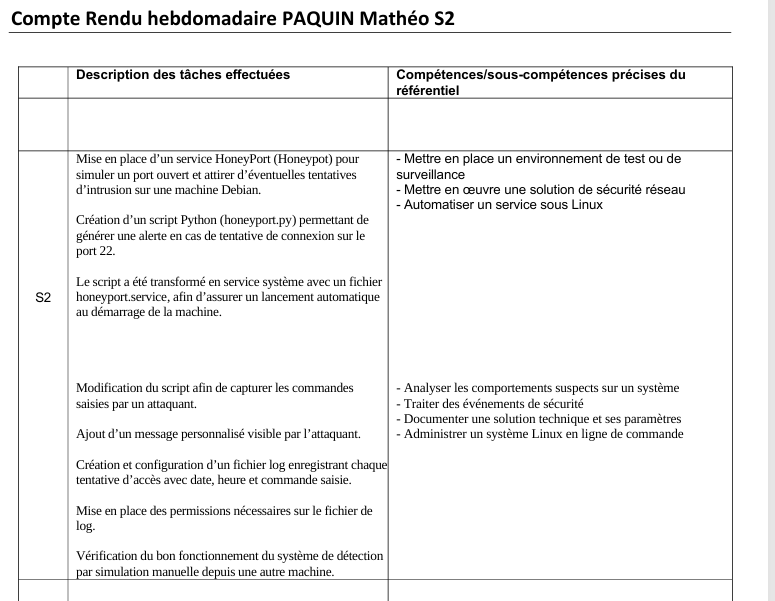 Aperçu du document Fiche RP